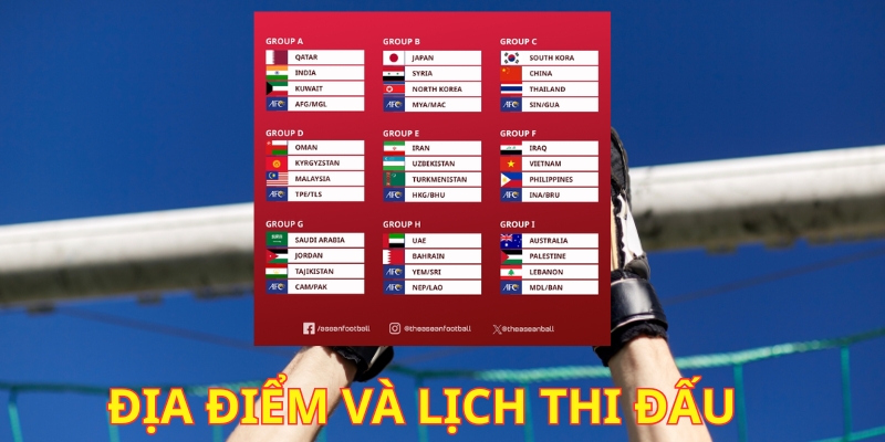 Địa điểm và lịch thi đấu World Cup 2026