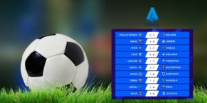 Kết quả bóng đá Serie A phản ánh toàn bộ trận đấu