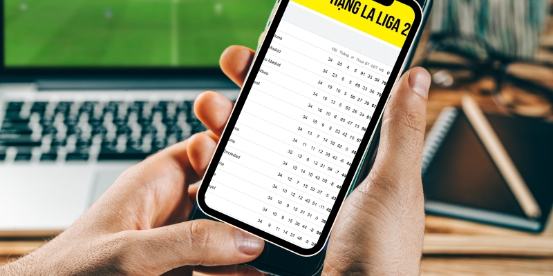 Phân tích dữ liệu từ bảng xếp hạng La Liga